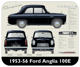 Ford Anglia 100E 1953-56 Place Mat, Small